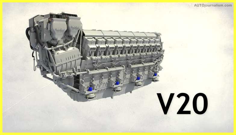 List-Of-V-Type-Engine