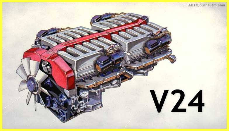 List Of V Type Engine V2 To V24 Auto Journalism