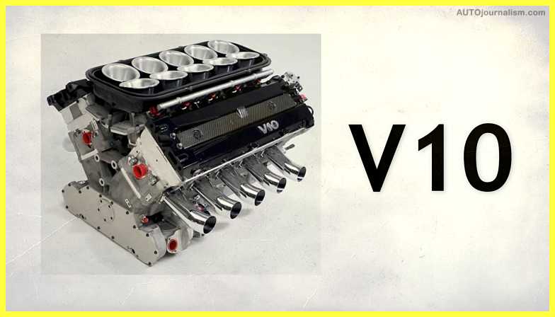 List Of V Type Engine V2 To V24 Auto Journalism