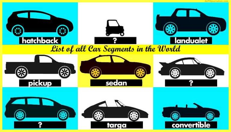 List-of-all-Car-Segments-in-the-World