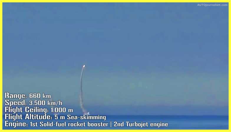 Top-10-Anti-Ship-Missile-In-The-World-ASHM