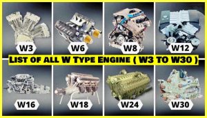 List-of-all-W-Type-Engine-W3-TO-W30