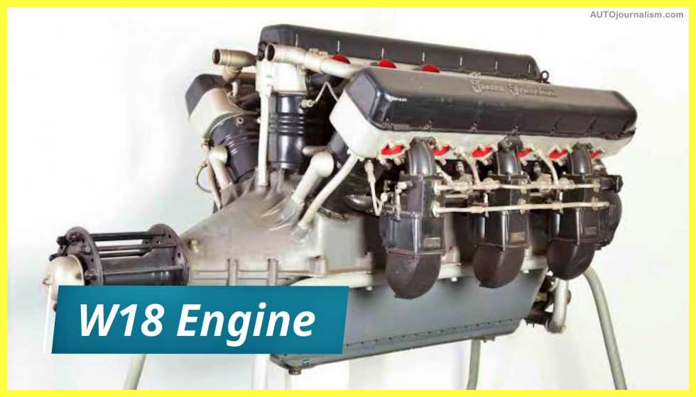 List-of-all-W-Type-Engine-W3-TO-W30