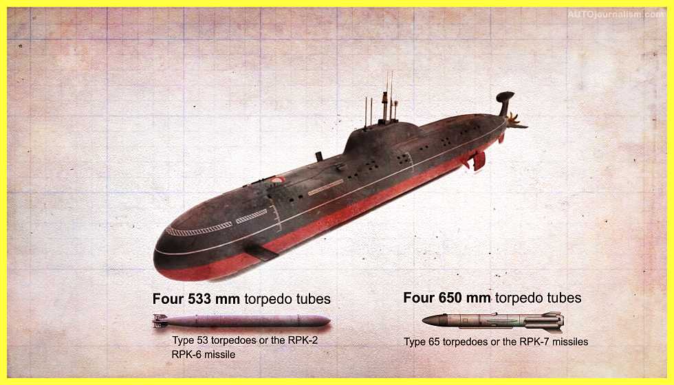 TOP-10-Best-Russian-Military-Vehicles