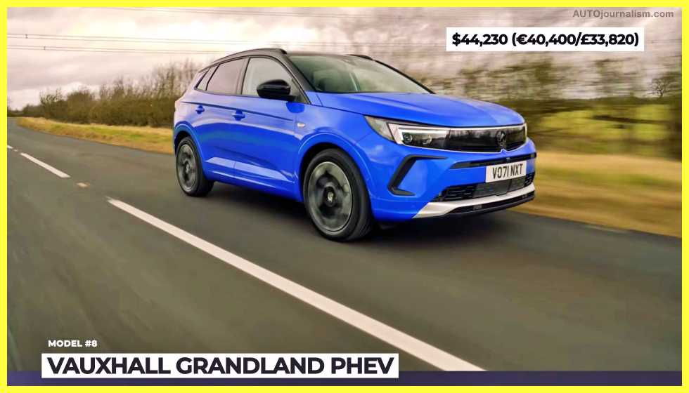 Top-10-Plug-In-Hybrid-SUV-2022