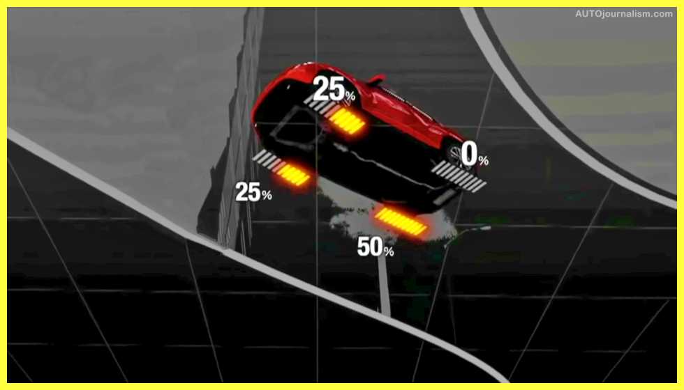 Types-Of-Motors-Used-In-Ev