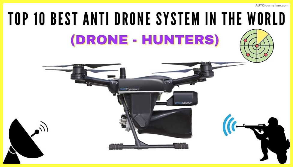 Top-10-Best-Anti-Drone-System-In-The-World-Drone-Hunters