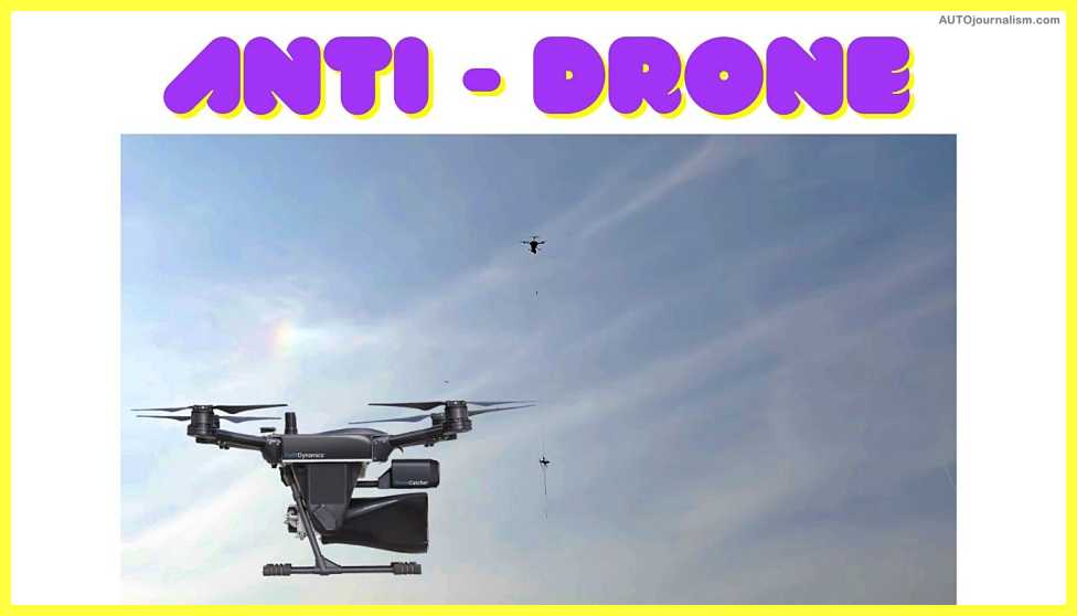 Top 10 Best Anti Drone System In The World (Drone Hunters)