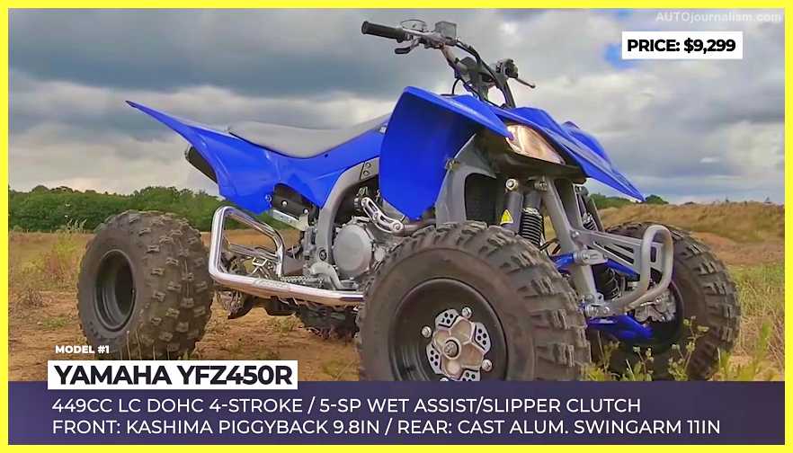 Top-10-Best-Off-Road-ATV-and-Big-Bore-Quad-Models-4x4