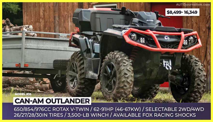 Top-10-Best-Off-Road-ATV-and-Big-Bore-Quad-Models-4x4