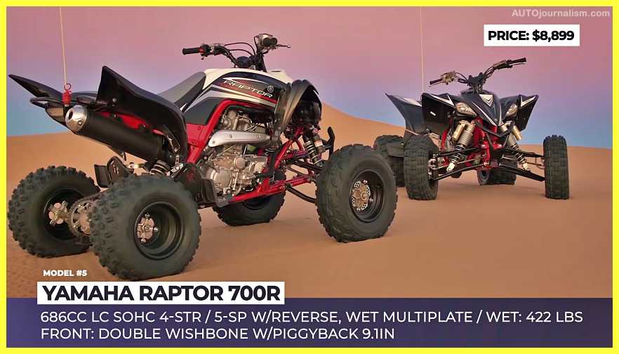 Top-10-Best-Off-Road-ATV-and-Big-Bore-Quad-Models-4x4