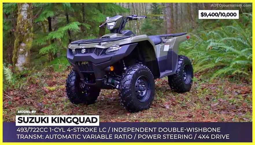 Top-10-Best-Off-Road-ATV-and-Big-Bore-Quad-Models-4x4