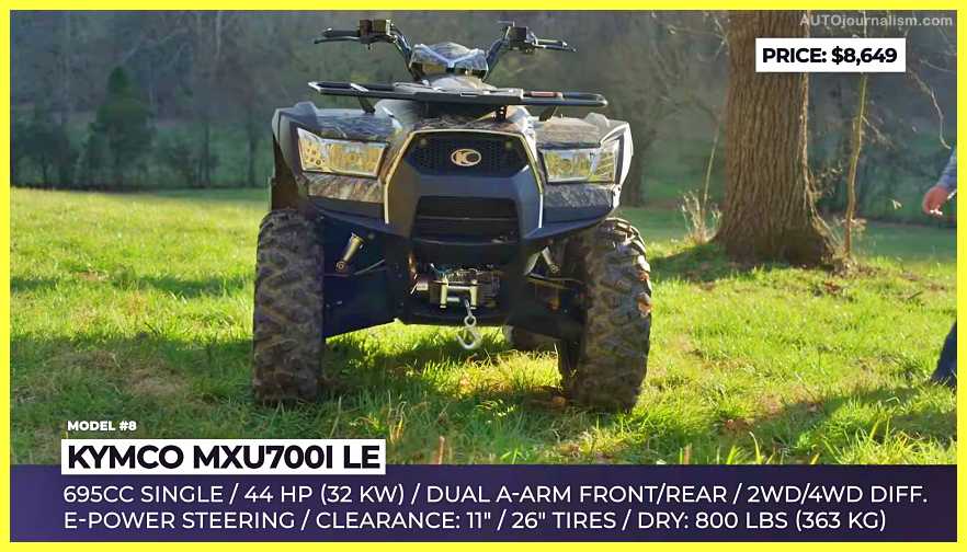 Top-10-Best-Off-Road-ATV-and-Big-Bore-Quad-Models-4x4