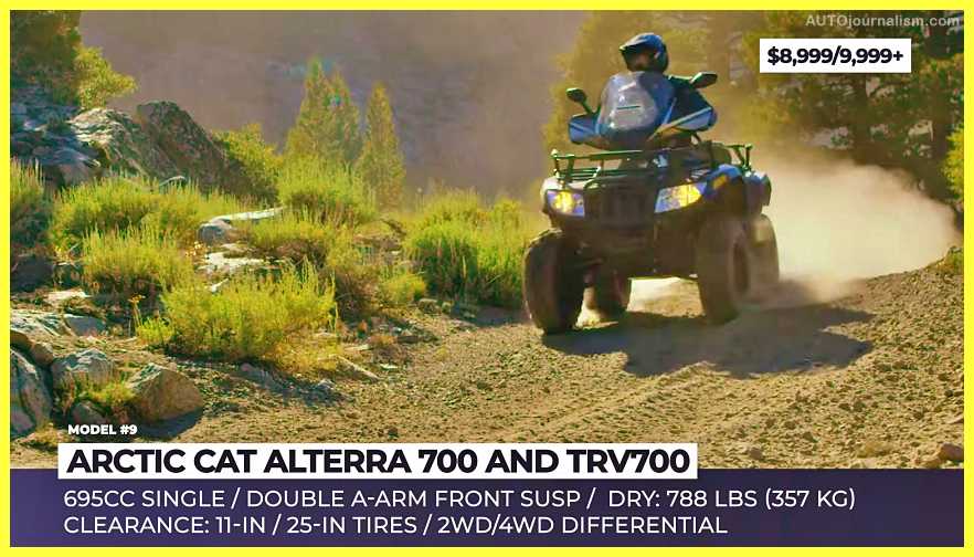 Top-10-Best-Off-Road-ATV-and-Big-Bore-Quad-Models-4x4