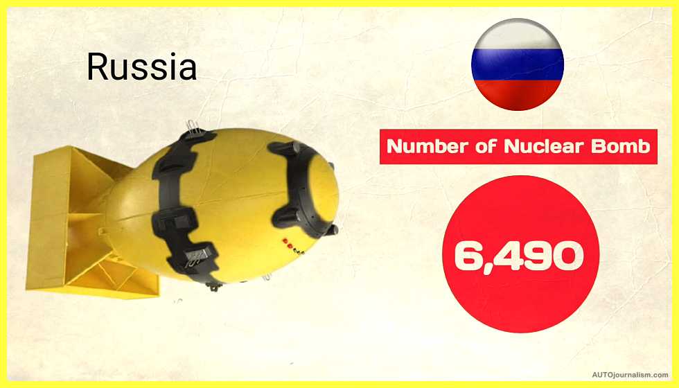 Top-10-Nuclear-Power-Countries-In-The-World