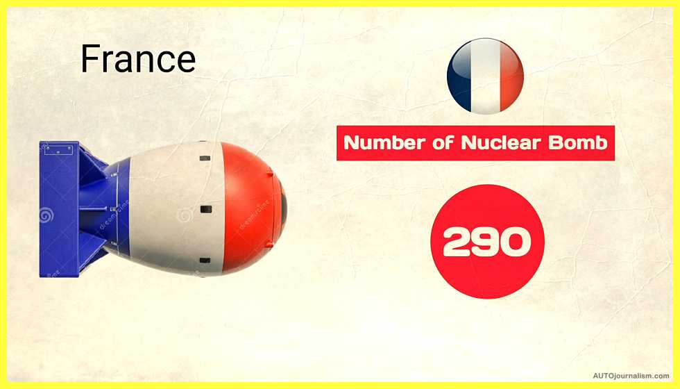 Top-10-Nuclear-Power-Countries-In-The-World