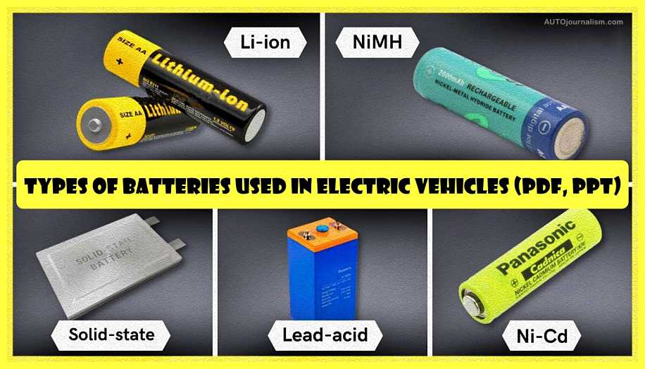 Types-Of-Batteries-Used-In-Electric-Vehicles-PDF-PPT