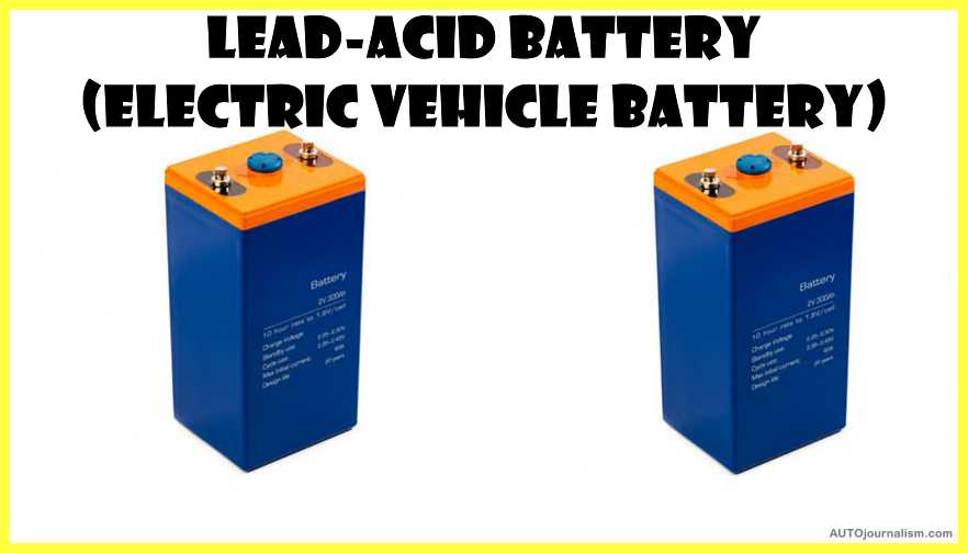 Types-Of-Batteries-Used-In-Electric-Vehicles-PDF-PPT