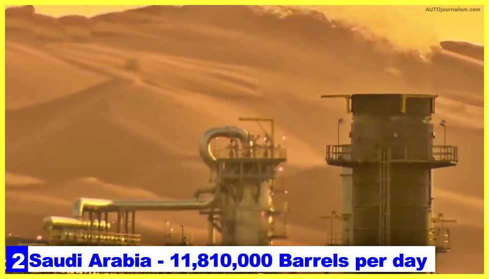 top-10-largest-oil-producing-countries-in-the-world
