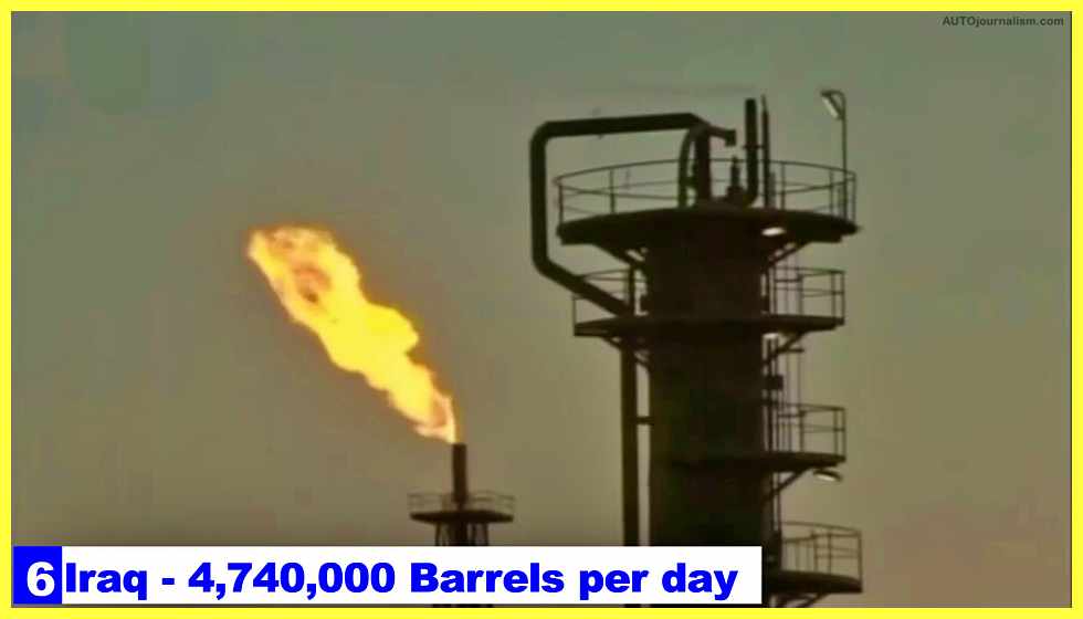 top-10-largest-oil-producing-countries-in-the-world