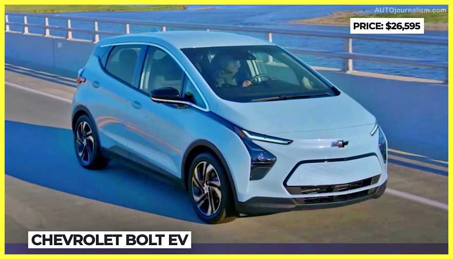 Top-10-Cheapest-Electric-Cars-In-The-World