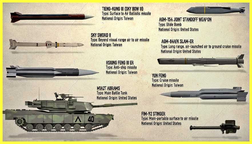 Top-10-Taiwan-Military-Weapons
