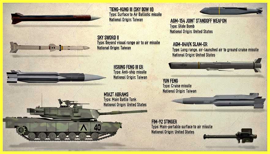 Top 10 Taiwan Military Weapons (Update) » AutoJournalism