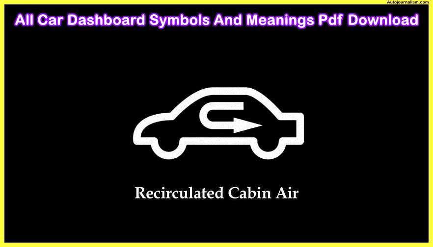 Recirculated-Cabin-Air-All-Car-Dashboard-Symbols-And-Meanings-Pdf-Download