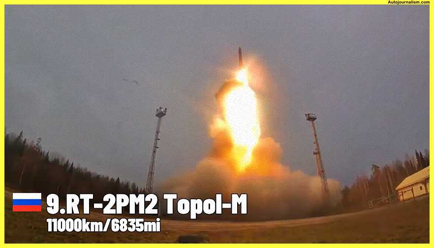 Top-10-Longest-Range-ICBMs-In-The-World