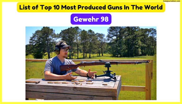 Top 10 Most Produced Guns In The World » AutoJournalism