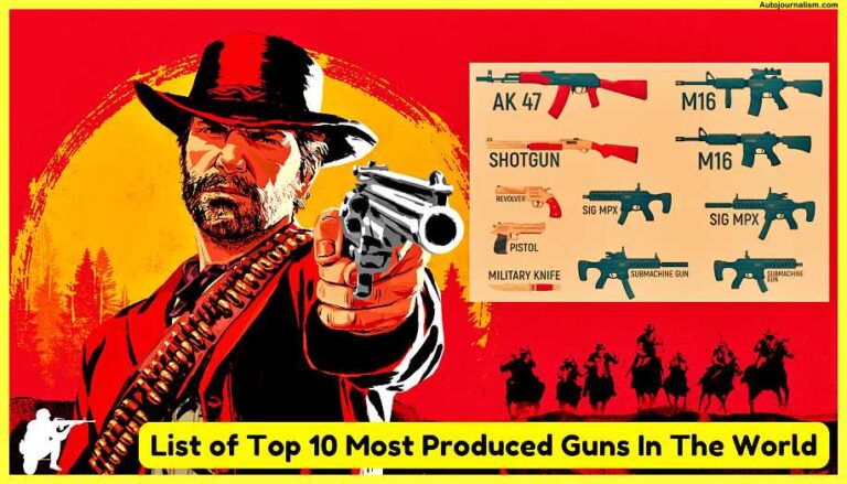 List-of-Top-10-Most-Produced-Guns-In-The-World