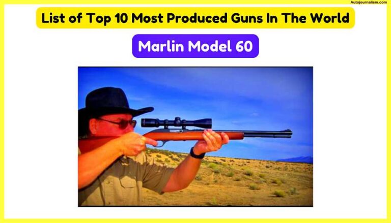Top 10 Most Produced Guns In The World » AutoJournalism