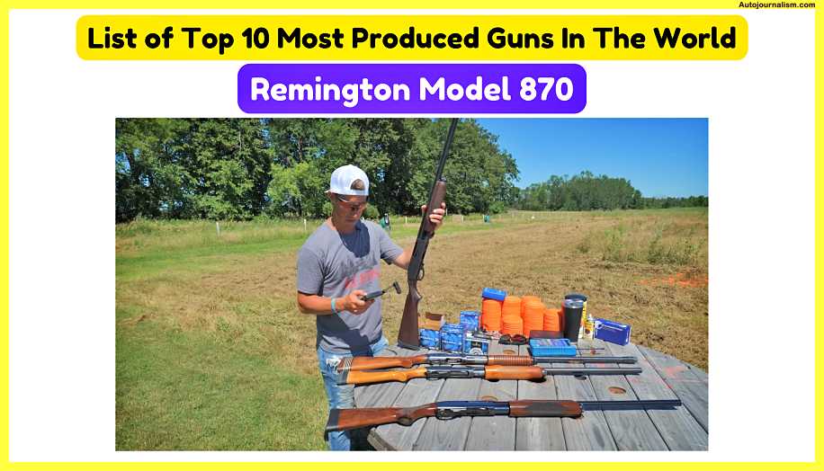 List-of-Top-10-Most-Produced-Guns-In-The-World