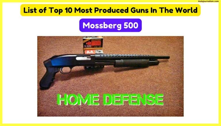 Top 10 Most Produced Guns In The World » AutoJournalism