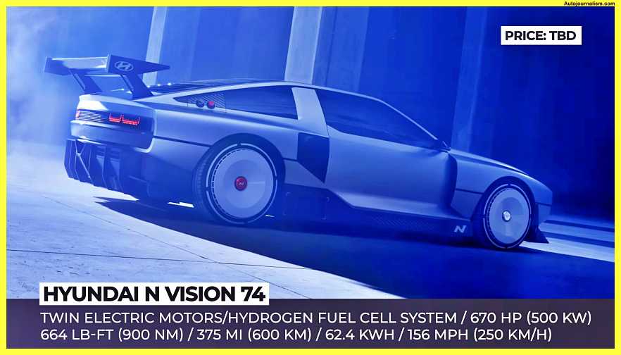 Top-10-Best-Hydrogen-Cars-in-the-World-2023