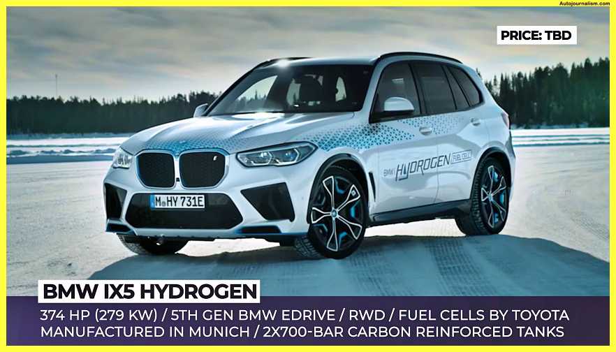 Top-10-Best-Hydrogen-Cars-in-the-World-2023