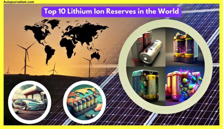 Top-10-Lithium-Ion-Reserves-in-the-World