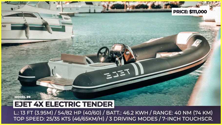 Top-10-Electric-Boats-in-the-world