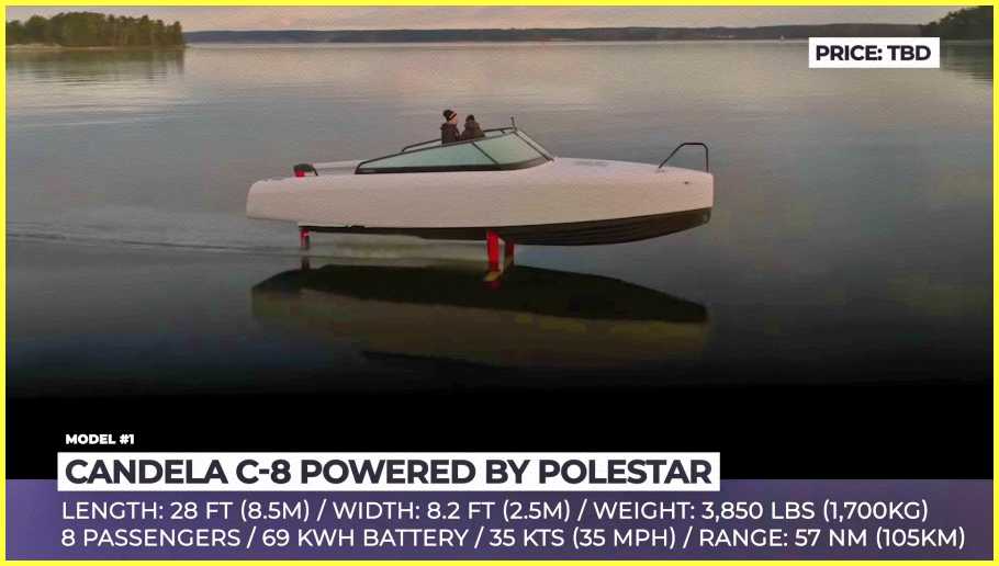 Top-10-Electric-Boats-in-the-world