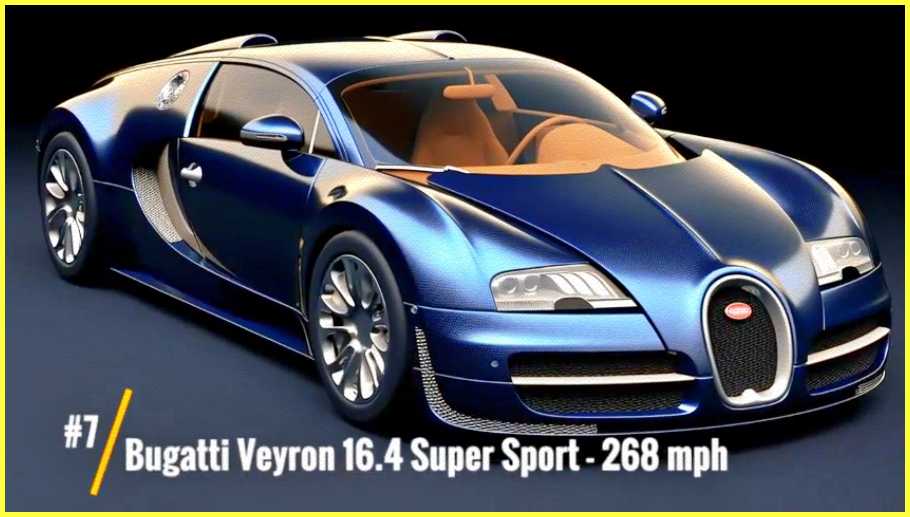 Top 10 Fastest Cars In The World 2024 » Auto Journalism