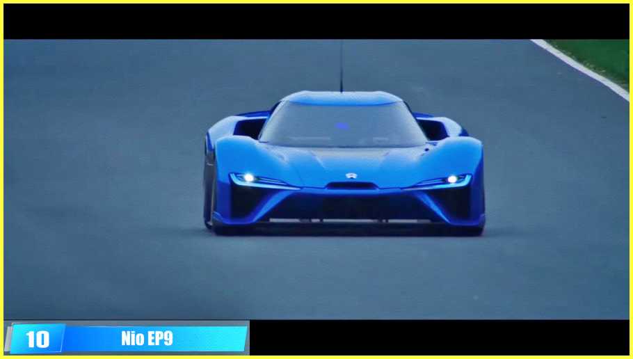 Top-10-Fastest-Electric-Cars-in-the-World-2024