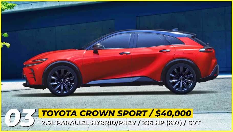 Top-10-Upcoming-Toyota-Cars-in-2024